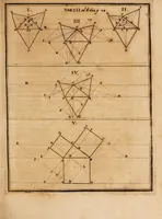Picture 2 of 12 from Acta eruditorum. Acta Eruditori Tomo Supplimentorum, 1682 (1682), leaf 35