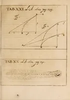 An illustration from Acta eruditorum. Acta Eruditori Tomo Supplimentorum, 1682 (1682)