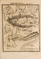 Picture 3 of 9 from Acta eruditorum. 1683 (1683), leaf 293