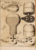 Picture 5 of 9 from Acta eruditorum. 1683 (1683), leaf 321