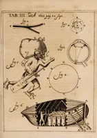 Picture 1 of 9 from Acta eruditorum. 1683 (1683), leaf 75