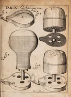 Picture 6 of 9 from Acta eruditorum. Reprint, 1683 (1683), leaf 331