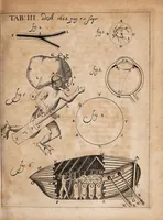 Picture 2 of 9 from Acta eruditorum. Reprint, 1683 (1683), leaf 87