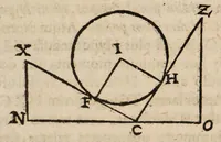An illustration from Acta eruditorum. 1685 (1685)
