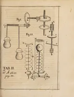 An illustration from Acta eruditorum. 1685 (1685)
