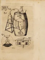 An illustration from Acta eruditorum. 1685 (1685)