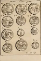 An illustration from Acta eruditorum. 1685 (1685)