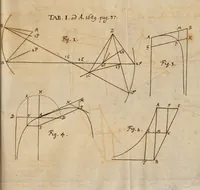 Picture 1 of 7 from Acta eruditorum. 1689 (1689), leaf 45