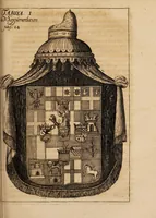 Picture 6 of 7 from Acta eruditorum. 1689 (1689), leaf 693