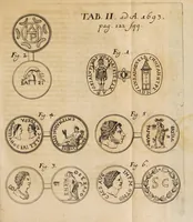 An illustration from Acta eruditorum. 1693 (1693)