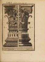 Picture 1 of 3 from Acta eruditorum. 1694 (1694), leaf 29