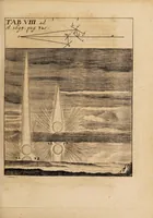 Picture 2 of 3 from Acta eruditorum. 1694 (1694), leaf 335