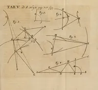 An illustration from Acta eruditorum. 1695 (1695)