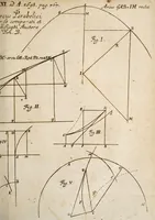 An illustration from Acta eruditorum. 1698 (1698)