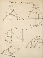 An illustration from Acta eruditorum. 1698 (1698)