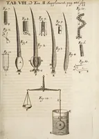 An illustration from Acta eruditorum. Supplementa. Tomus II., 1696 (1696)