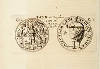Picture 1 of 5 from Acta eruditorum. Supplementa. Tomus II., 1696 (1696), leaf 98
