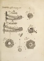 An illustration from Acta eruditorum. 1700 (1700)