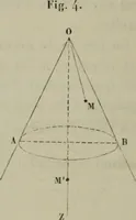 Picture 5 of 11 from Bulletin des sciences mathématiques (1870), leaf 55