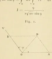 An illustration from Bulletin des sciences mathématiques (1870)
