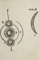 Picture 8 of 8 from Giornale de letterati del M.DC.XCII [etc.] e primo di Modona. 1692 (1692), leaf 507