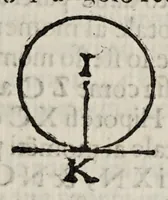 Picture 10 of 17 from Giornale de' letterati. 1687 (1687), leaf 141