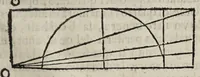 Picture 6 of 17 from Giornale de' letterati. 1687 (1687), leaf 81