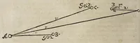 Picture 7 of 21 from Miscellanea curiosa medico-physica Academiæ Naturæ curiosorum, sive, Ephemeridum medico-physicarum Germanicarum curiosarum. 1672. (1672), leaf 214