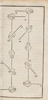 An illustration from Nouvelles de la république des lettres. March - July 1684. (1684)