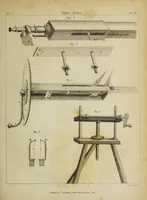 Picture 4 of 16 from The philosophical transactions of the Royal Society of London, from their commencement, in 1665, to the year 1800 : abridged, with notes and biographical illustrations / by Charles Hutton, George Shaw, Richard Pearson. Volume 1, 1665-1672. (1672), leaf 41