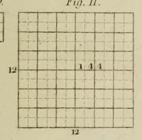Picture 14 of 16 from The philosophical transactions of the Royal Society of London, from their commencement, in 1665, to the year 1800 : abridged, with notes and biographical illustrations / by Charles Hutton, George Shaw, Richard Pearson. Volume 1, 1665-1672. (1672), leaf 57