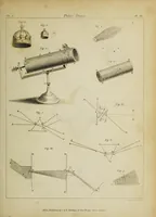 Picture 15 of 16 from The philosophical transactions of the Royal Society of London, from their commencement, in 1665, to the year 1800 : abridged, with notes and biographical illustrations / by Charles Hutton, George Shaw, Richard Pearson. Volume 1, 1665-1672. (1672), leaf 59