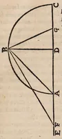 Picture 4 of 9 from Philosophical transactions, hoc est, Acta philosophica ... : Aliquam exhibentia notitiam praesentium incoeptorum, studiorum & laborum eorum, qui eruditi salutantur, in plerisque praecipuis mundi partibus / ab Henrico Oldenburgo ... Anglicè conscripta, & in Latinum versa à Johanne Sterpino. 1669. (1669), leaf 103