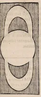 An illustration from Philosophical transactions, hoc est, Acta philosophica ... : Aliquam exhibentia notitiam praesentium incoeptorum, studiorum & laborum eorum, qui eruditi salutantur, in plerisque praecipuis mundi partibus / ab Henrico Oldenburgo ... Anglicè conscripta, & in Latinum versa à Johanne Sterpino. 1669. (1669)