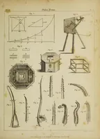 Picture 2 of 16 from The philosophical transactions of the Royal Society of London, from their commencement, in 1665, to the year 1800 : abridged, with notes and biographical illustrations / by Charles Hutton, George Shaw, Richard Pearson. Volume 2, 1672-1683. (1683), leaf 23