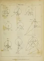 Picture 4 of 16 from The philosophical transactions of the Royal Society of London, from their commencement, in 1665, to the year 1800 : abridged, with notes and biographical illustrations / by Charles Hutton, George Shaw, Richard Pearson. Volume 2, 1672-1683. (1683), leaf 27