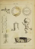 Picture 11 of 16 from The philosophical transactions of the Royal Society of London, from their commencement, in 1665, to the year 1800 : abridged, with notes and biographical illustrations / by Charles Hutton, George Shaw, Richard Pearson. Volume 2, 1672-1683. (1683), leaf 47
