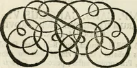 An illustration from Sacrae Caes. Mai. consiliarii, & rei antiquae, nec non feriundis numismatibus praefecti Caroli Gustavi Heraei Inscriptiones et symbola varii argumenti (1721)