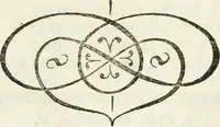 An illustration from Sacrae Caes. Mai. consiliarii, & rei antiquae, nec non feriundis numismatibus praefecti Caroli Gustavi Heraei Inscriptiones et symbola varii argumenti (1721)