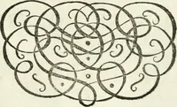 An illustration from Sacrae Caes. Mai. consiliarii, & rei antiquae, nec non feriundis numismatibus praefecti Caroli Gustavi Heraei Inscriptiones et symbola varii argumenti (1721)