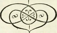 An illustration from Sacrae Caes. Mai. consiliarii, & rei antiquae, nec non feriundis numismatibus praefecti Caroli Gustavi Heraei Inscriptiones et symbola varii argumenti (1721)
