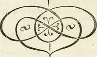 An illustration from Sacrae Caes. Mai. consiliarii, & rei antiquae, nec non feriundis numismatibus praefecti Caroli Gustavi Heraei Inscriptiones et symbola varii argumenti (1721)