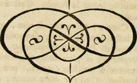 An illustration from Sacrae Caes. Mai. consiliarii, & rei antiquae, nec non feriundis numismatibus praefecti Caroli Gustavi Heraei Inscriptiones et symbola varii argumenti (1721)