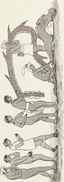An illustration from Sacred mysteries among the Mayas and the Quiches, 11,500 years ago ; their relation to the sacred mysteries of Egypt, Greece, Chaldea and India; Free Masonry in times anterior to the Temple of Solomon (1909)