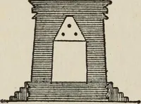 Picture 8 of 36 from Sacred mysteries among the Mayas and the Quiches, 11,500 years ago ; their relation to the sacred mysteries of Egypt, Greece, Chaldea and India; Free Masonry in times anterior to the Temple of Solomon (1909), leaf 63