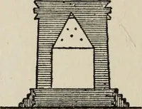 An illustration from Sacred mysteries among the Mayas and the Quiches, 11,500 years ago ; their relation to the sacred mysteries of Egypt, Greece, Chaldea and India; Free Masonry in times anterior to the Temple of Solomon (1909)