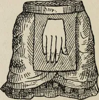 An illustration from Sacred mysteries among the Mayas and the Quiches, 11,500 years ago ; their relation to the sacred mysteries of Egypt, Greece, Chaldea and India; Free Masonry in times anterior to the Temple of Solomon (1909)