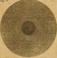 An illustration from The Sacred theory of the earth : containing an account of the original of the earth and of all the general changes which it hath already undergone, or is to undergo, till the consumation of all things (1719)