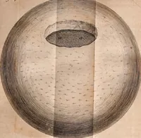 An illustration from The Sacred theory of the earth : containing an account of the original of the earth and of all the general changes which it hath already undergone, or is to undergo, till the consumation of all things (1719)