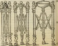 Picture 101 of 134 from Sacrorum elaeochrismaton myrothecium sacroprophanum : in quo ex antiquis Graecis at Latinis scriptoribus quidquid ad nomina, antiquitatem, vsum & abusum oleorum & vnguentorum ex sacris habetur litteris dilucidè explicatur (1625), leaf 669